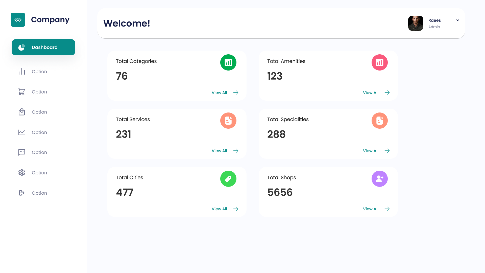 Animalidoc Dashboard-img6