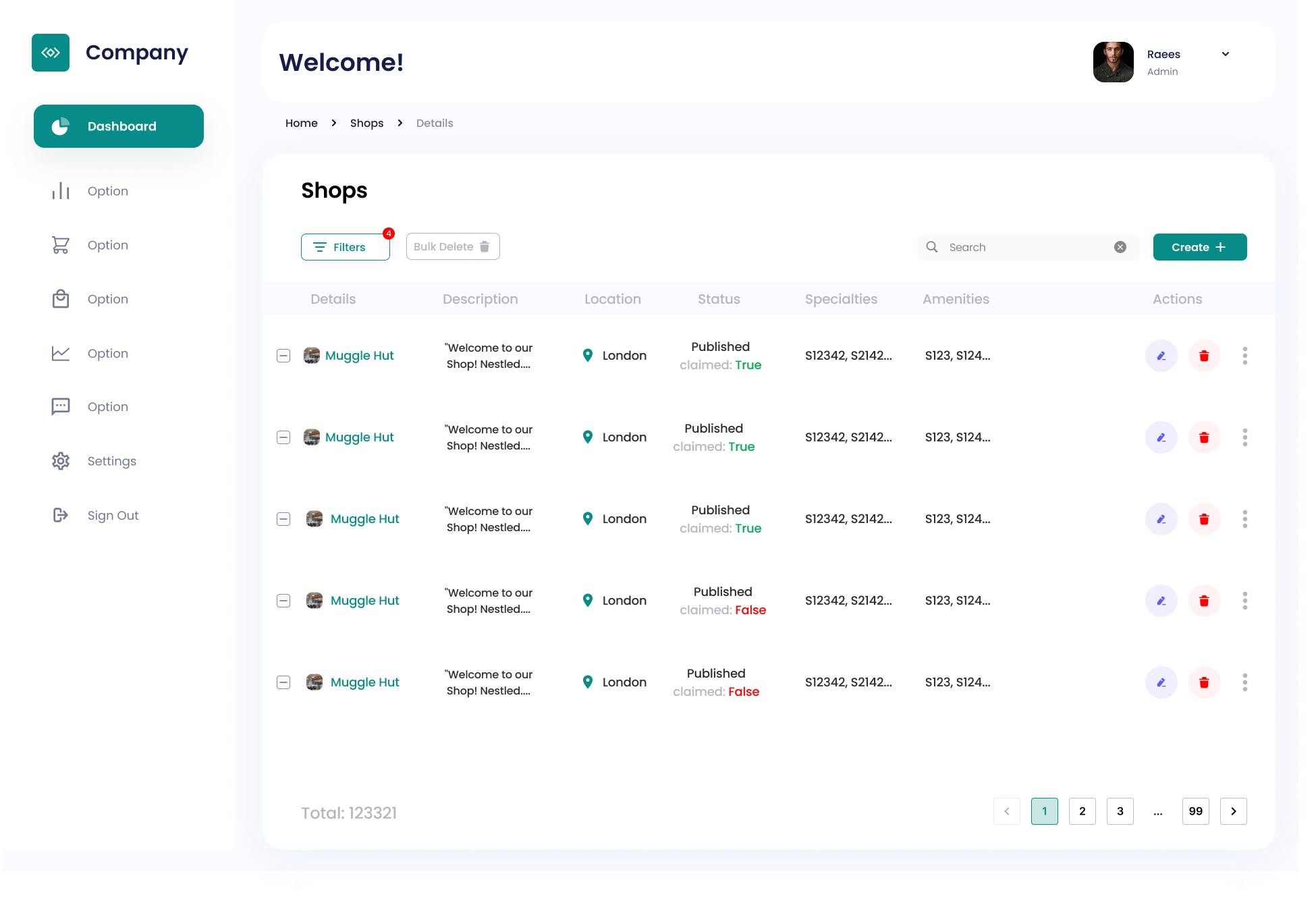 Animalidoc Dashboard